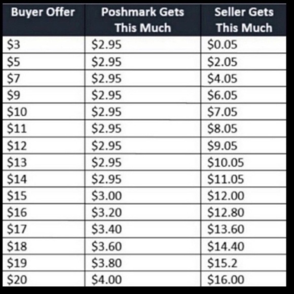 WONDER WOMAN BATH & BEAUTY SET - Picture 10 of 12